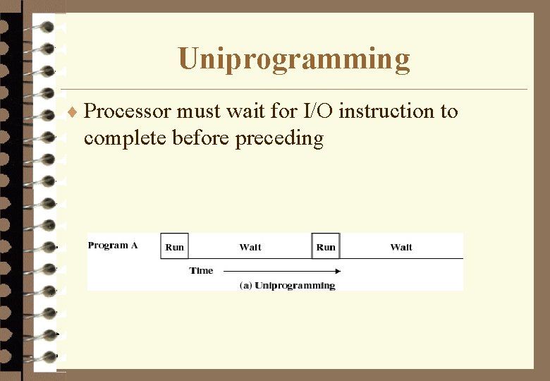 Uniprogramming ¨ Processor must wait for I/O instruction to complete before preceding 