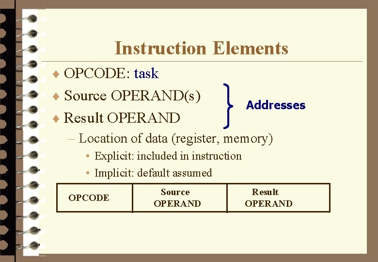 Instruction Elements ¨ OPCODE: task ¨ Source OPERAND(s) Addresses ¨ Result OPERAND – Location