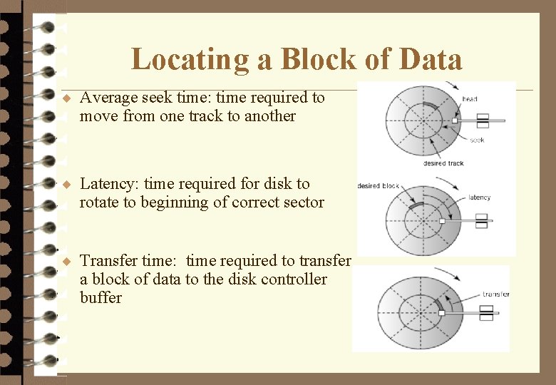 Locating a Block of Data ¨ Average seek time: time required to move from