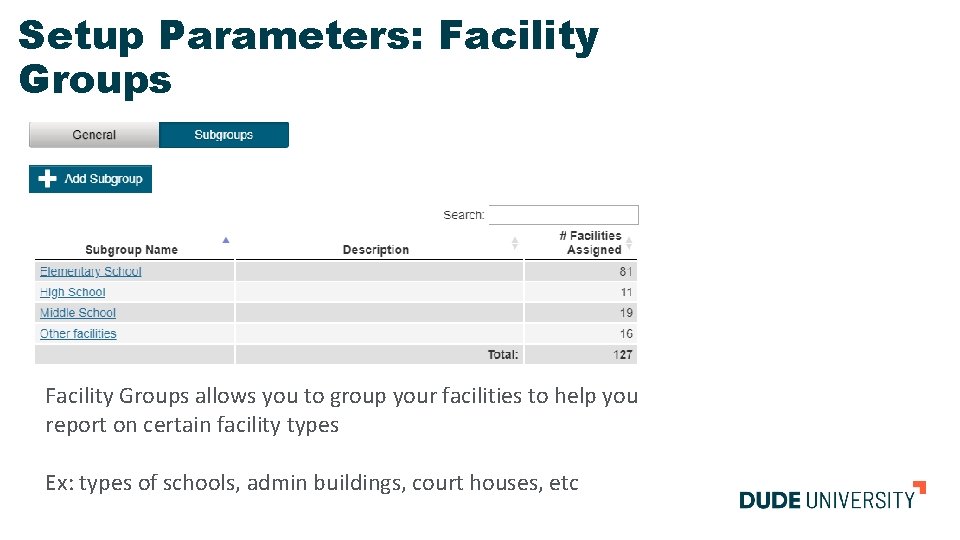 Setup Parameters: Facility Groups allows you to group your facilities to help you report