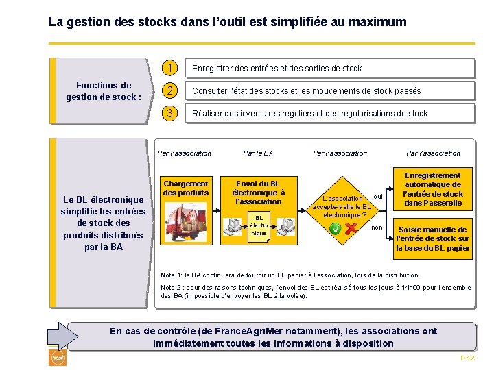 La gestion des stocks dans l’outil est simplifiée au maximum Fonctions de gestion de