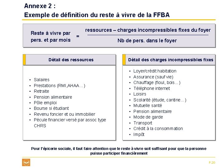 Annexe 2 : Exemple de définition du reste à vivre de la FFBA Reste