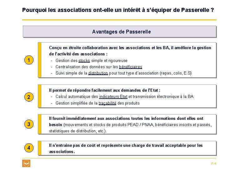 Pourquoi les associations ont-elle un intérêt à s’équiper de Passerelle ? Avantages de Passerelle