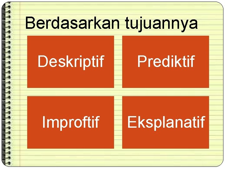 Berdasarkan tujuannya Deskriptif Prediktif Improftif Eksplanatif 