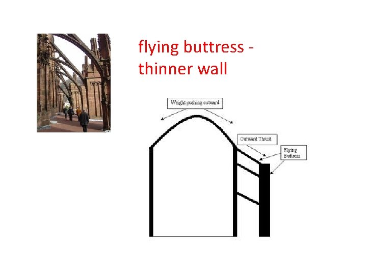 flying buttress thinner wall 