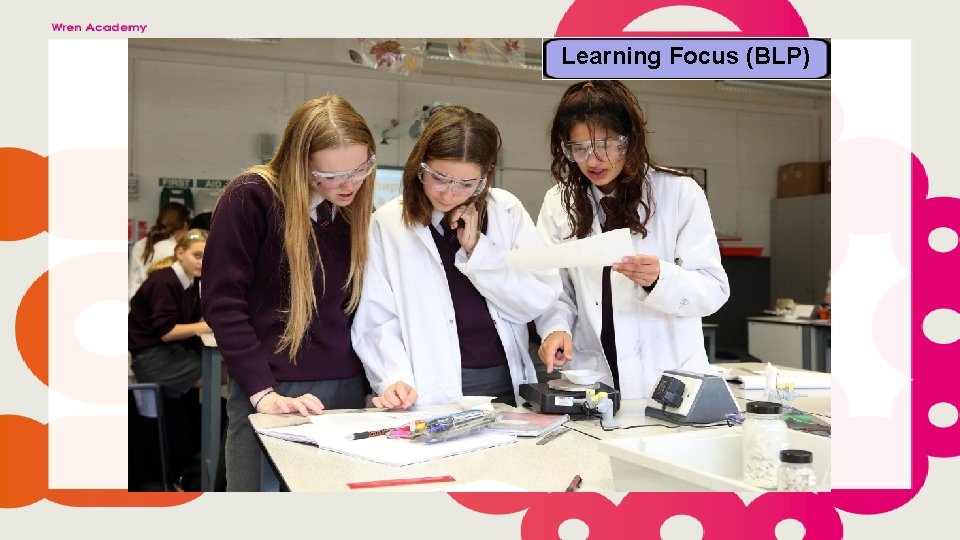 Learning Focus (BLP) 