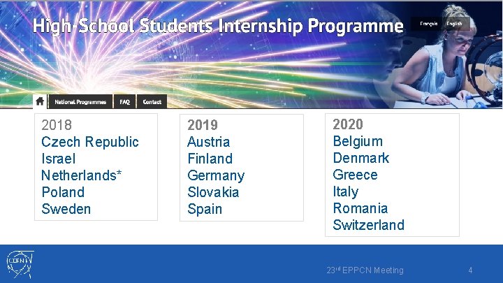 2018 Czech Republic Israel Netherlands* Poland Sweden 2019 Austria Finland Germany Slovakia Spain 2020 2018 Czech Republic Israel Netherlands* Poland Sweden 2019 Austria Finland Germany Slovakia Spain 2020