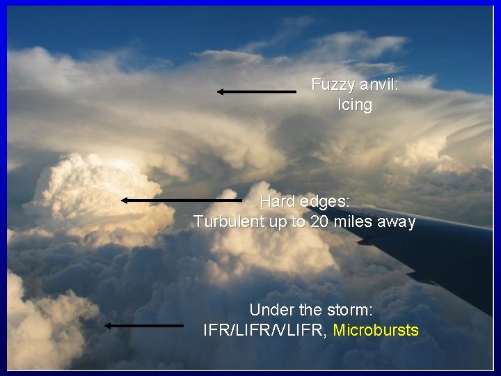 Fuzzy anvil: Icing Hard edges: Turbulent up to 20 miles away Under the storm: Fuzzy anvil: Icing Hard edges: Turbulent up to 20 miles away Under the storm: