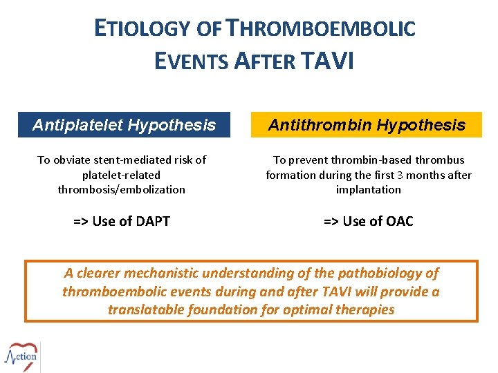 ETIOLOGY OF THROMBOEMBOLIC EVENTS AFTER TAVI Antiplatelet Hypothesis Antithrombin Hypothesis To obviate stent-mediated risk