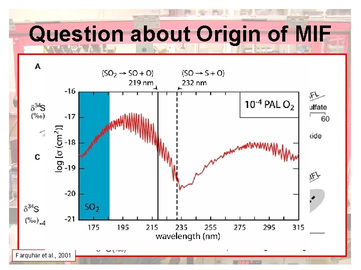 Question about Origin of MIF Farquhar et al. , 2001 