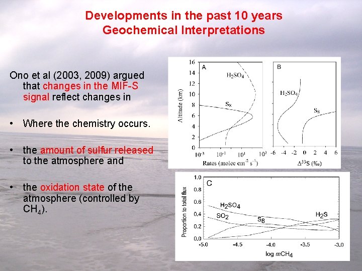 Developments in the past 10 years Geochemical Interpretations Ono et al (2003, 2009) argued