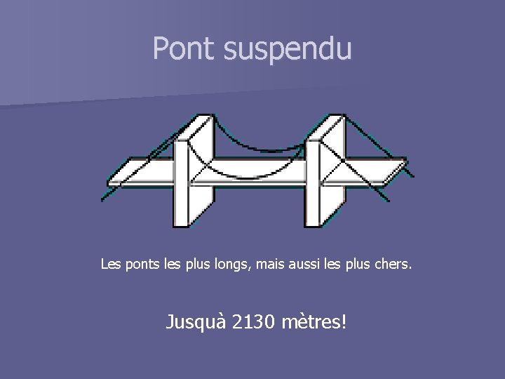 Pont suspendu Les ponts les plus longs, mais aussi les plus chers. Jusquà 2130