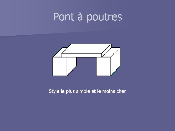 Pont à poutres Style le plus simple et le moins cher 