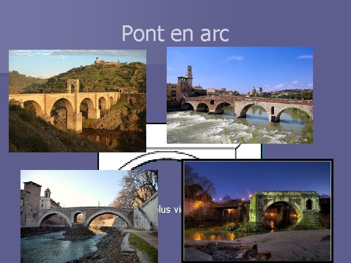 Pont en arc Un des plus vieux styles de pont 