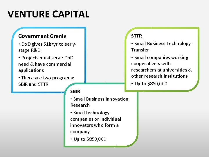 VENTURE CAPITAL Government Grants • Do. D gives $1 b/yr to earlystage R&D •