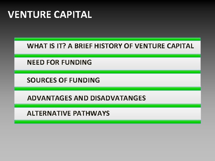 VENTURE CAPITAL WHAT IS IT? A BRIEF HISTORY OF VENTURE CAPITAL NEED FOR FUNDING