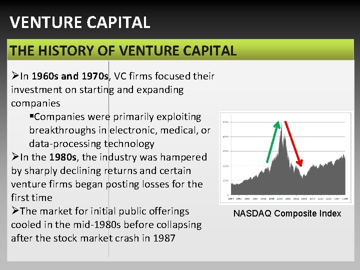 VENTURE CAPITAL THE HISTORY OF VENTURE CAPITAL ØIn 1960 s and 1970 s, VC