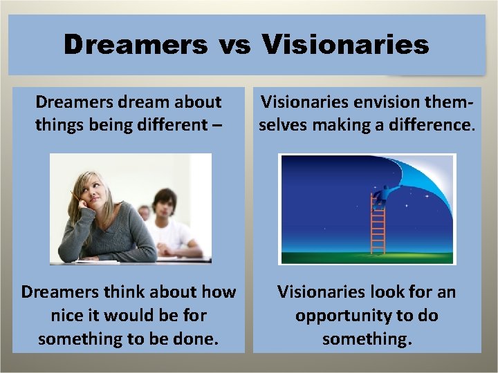 Dreamers vs Visionaries Dreamers dream about things being different – Dreamers think about how