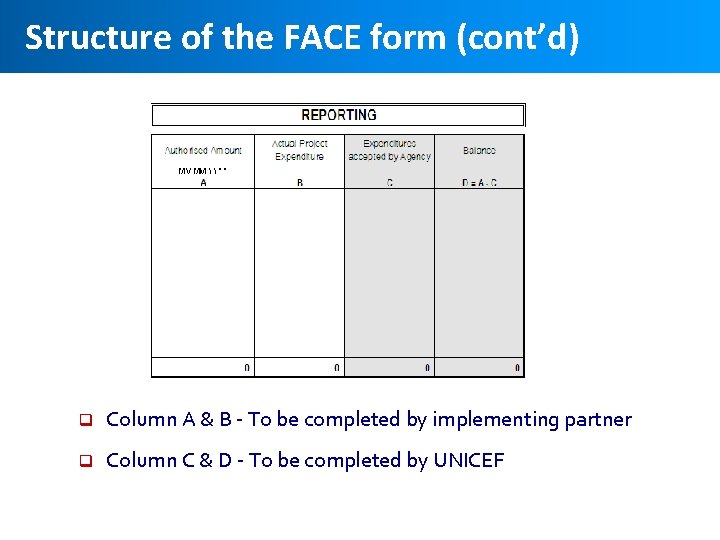 Structure of the FACE form (cont’d) q Column A & B - To be