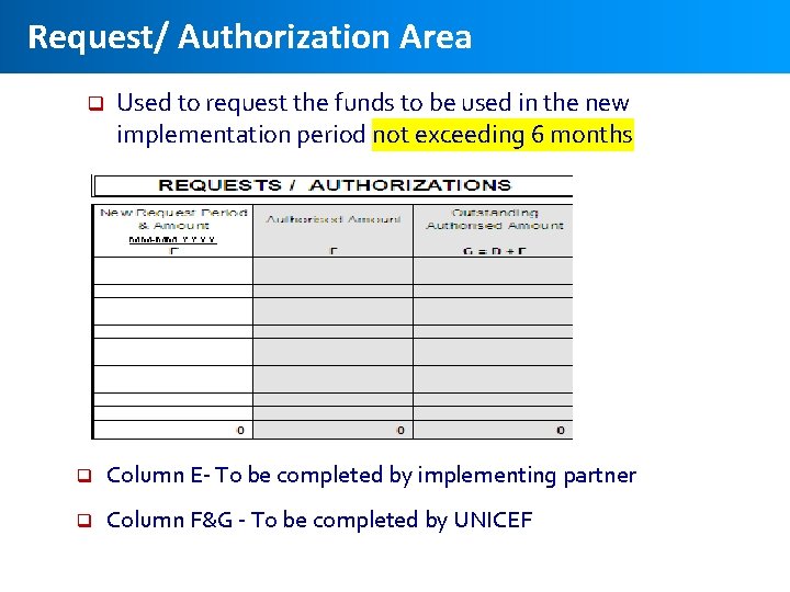 Request/ Authorization Area q Used to request the funds to be used in the