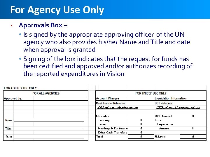 For Agency Use Only • Approvals Box – • Is signed by the appropriate