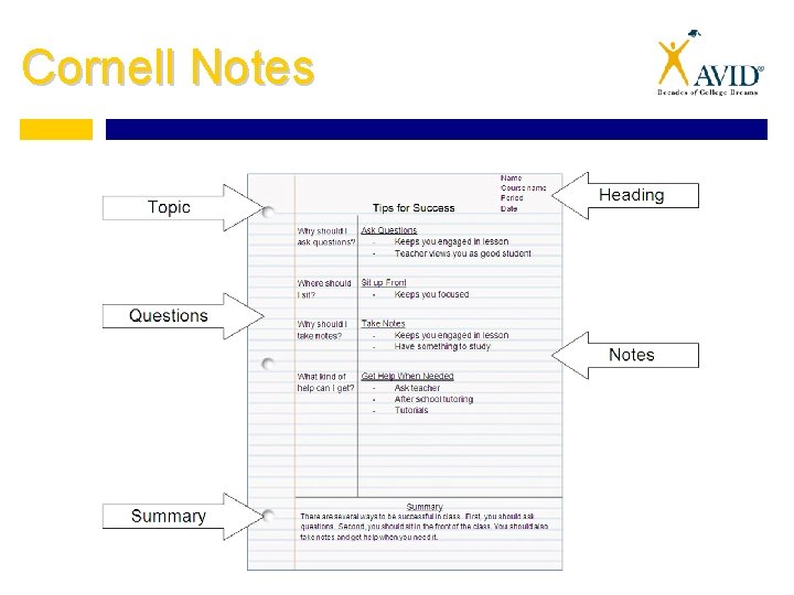 Cornell Notes 