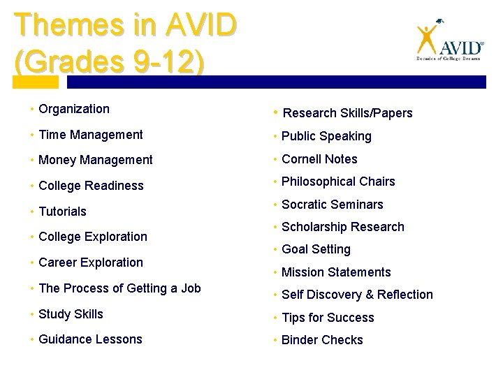 Themes in AVID (Grades 9 -12) • Organization • Research Skills/Papers • Time Management