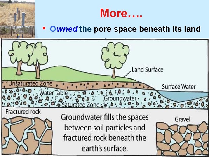 More…. • Owned the pore space beneath its land More…. • Owned the pore space beneath its land