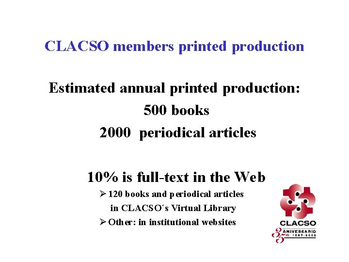 CLACSO members printed production Estimated annual printed production: 500 books 2000 periodical articles 10%