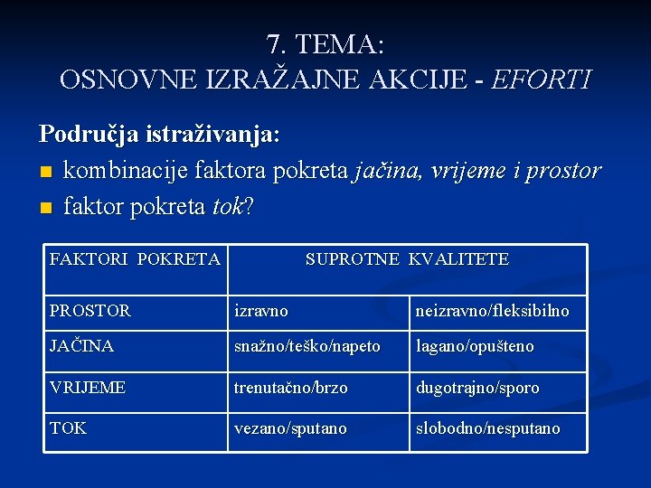 7. TEMA: OSNOVNE IZRAŽAJNE AKCIJE - EFORTI Područja istraživanja: n kombinacije faktora pokreta jačina,