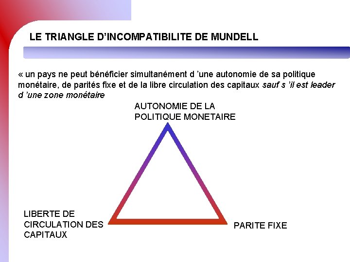 LE TRIANGLE D’INCOMPATIBILITE DE MUNDELL « un pays ne peut bénéficier simultanément d ’une