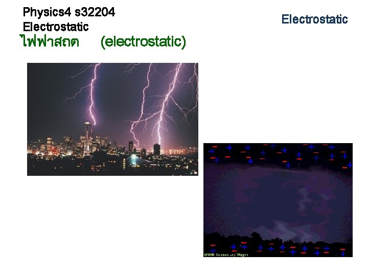 Physics 4 s 32204 Electrostatic ไฟฟาสถต (electrostatic) Electrostatic 