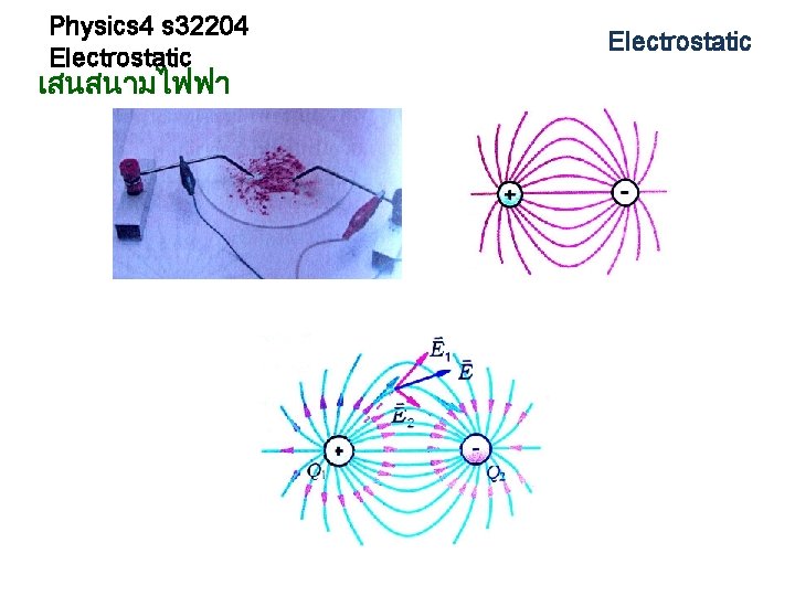 Physics 4 s 32204 Electrostatic เสนสนามไฟฟา Electrostatic 