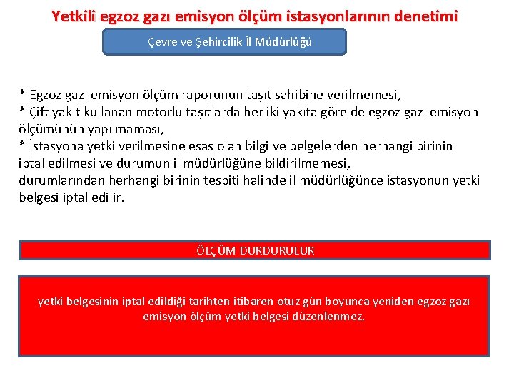 Yetkili egzoz gazı emisyon ölçüm istasyonlarının denetimi Çevre ve Şehircilik İl Müdürlüğü * Egzoz