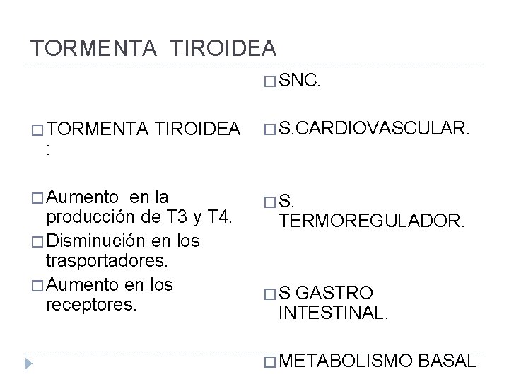 TORMENTA TIROIDEA � SNC. � TORMENTA TIROIDEA � S. CARDIOVASCULAR. � Aumento en la