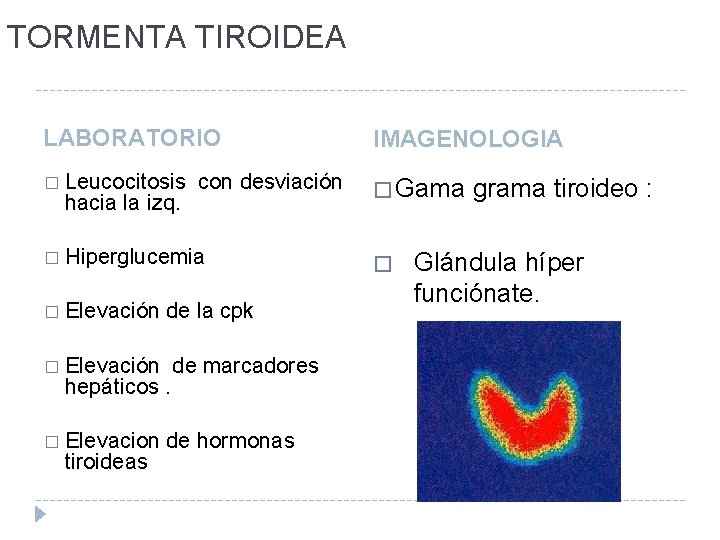 TORMENTA TIROIDEA LABORATORIO IMAGENOLOGIA � Leucocitosis con desviación � Gama grama tiroideo : �