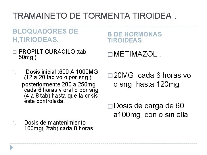 TRAMAINETO DE TORMENTA TIROIDEA. BLOQUADORES DE H, TIRIODEAS. � PROPILTIOURACILO (tab 50 mg )