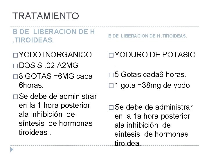 TRATAMIENTO B DE LIBERACION DE H. TIROIDEAS. � YODO INORGANICO � YODURO DE POTASIO