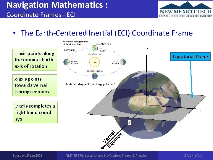 Navigation Mathematics : Coordinate Frames - ECI • The Earth-Centered Inertial (ECI) Coordinate Frame