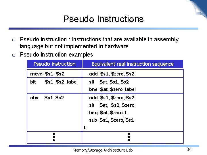 Pseudo Instructions q q Pseudo instruction : Instructions that are available in assembly language