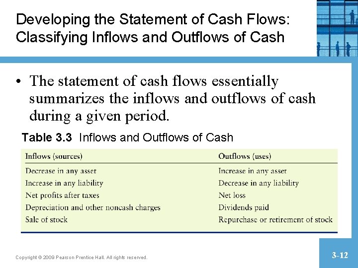 Developing the Statement of Cash Flows: Classifying Inflows and Outflows of Cash • The Developing the Statement of Cash Flows: Classifying Inflows and Outflows of Cash • The