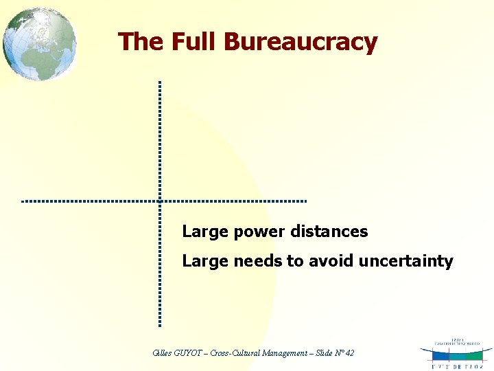 The Full Bureaucracy Large power distances Large needs to avoid uncertainty Gilles GUYOT –