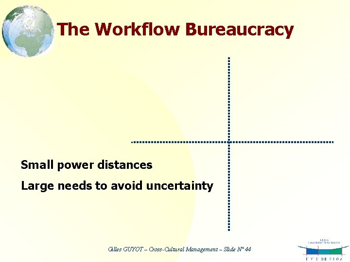 The Workflow Bureaucracy Small power distances Large needs to avoid uncertainty Gilles GUYOT –