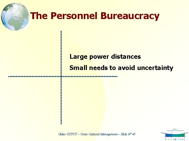 The Personnel Bureaucracy Large power distances Small needs to avoid uncertainty Gilles GUYOT –
