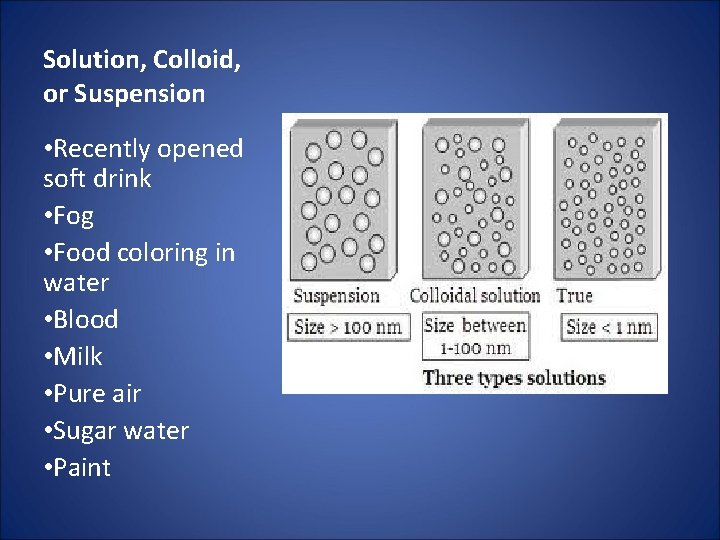 Solution, Colloid, or Suspension • Recently opened soft drink • Fog • Food coloring