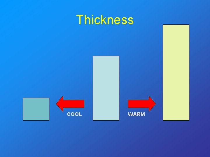 Thickness COOL WARM 