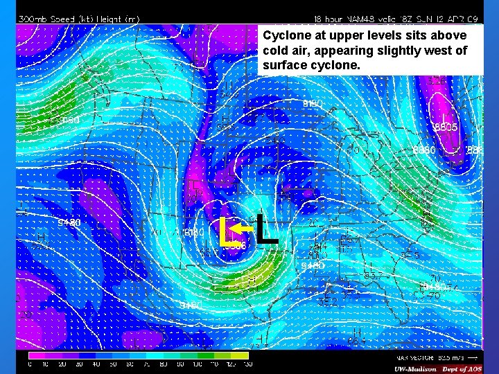 Cyclone at upper levels sits above cold air, appearing slightly west of surface cyclone.