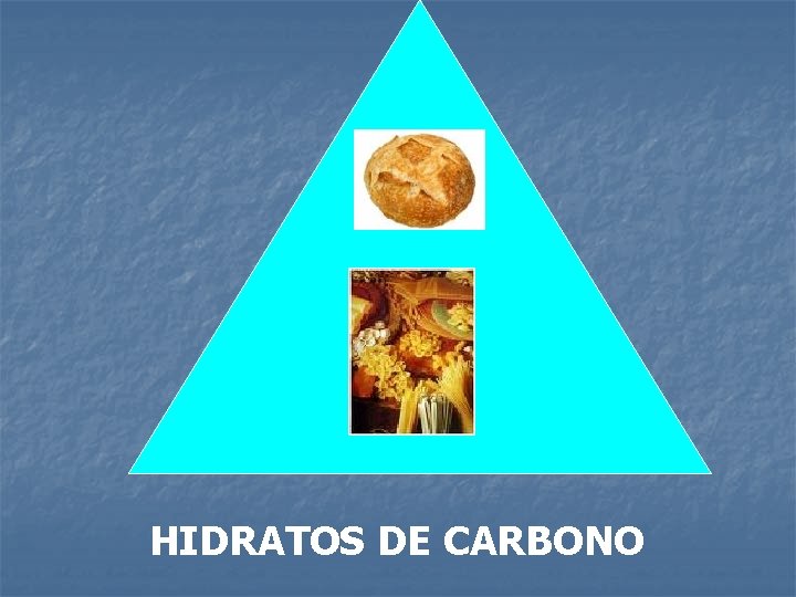 HIDRATOS DE CARBONO HIDRATOS DE CARBONO