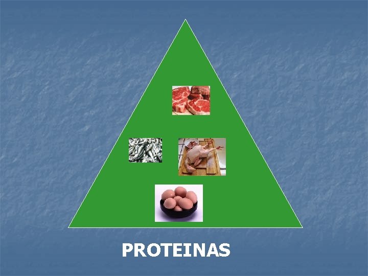 PROTEINAS PROTEINAS