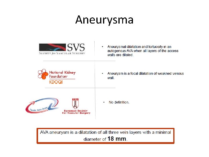 Aneurysma 